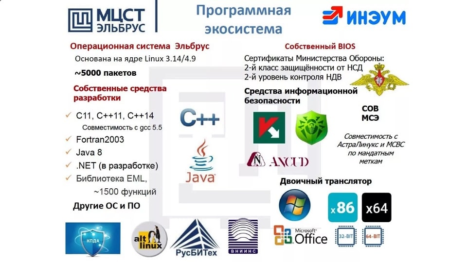 Российская операционная система Эльбрус 4.0 находится в свободном доступе для всех желающих - фото 1